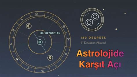 astroloji karşıt açı